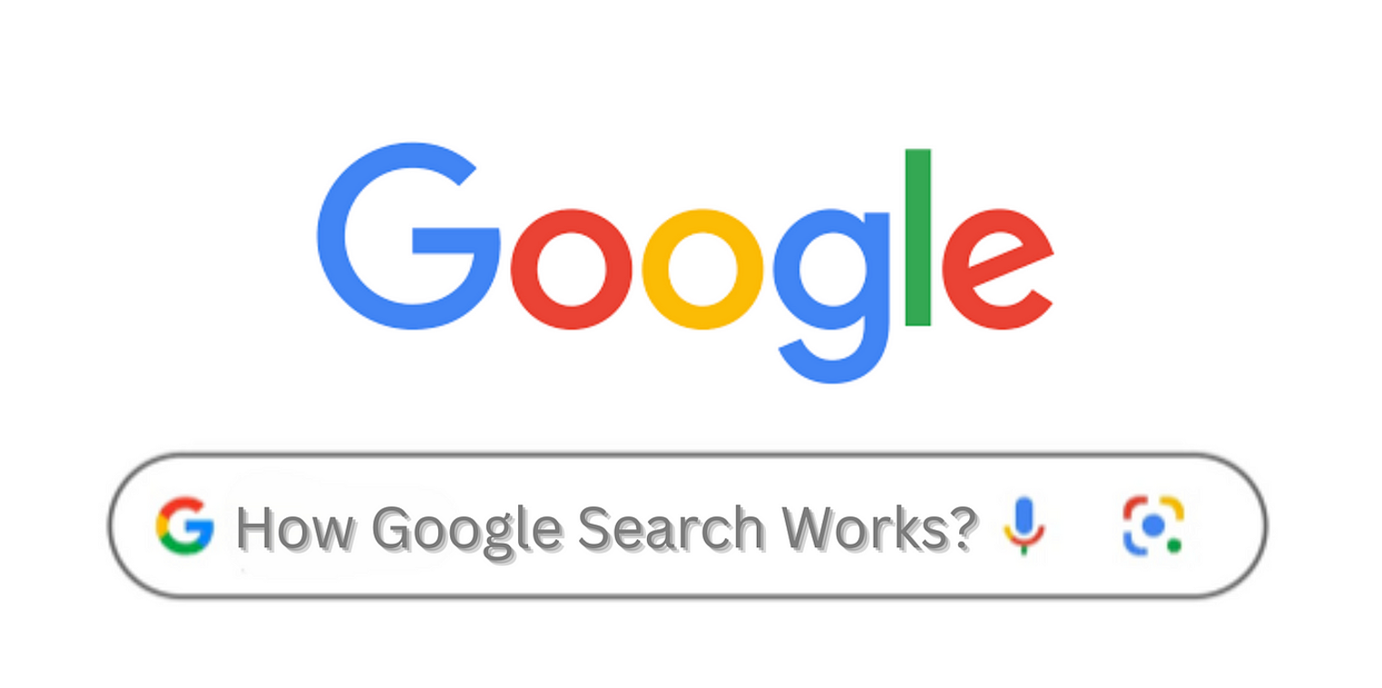How does Google search work in now days ?