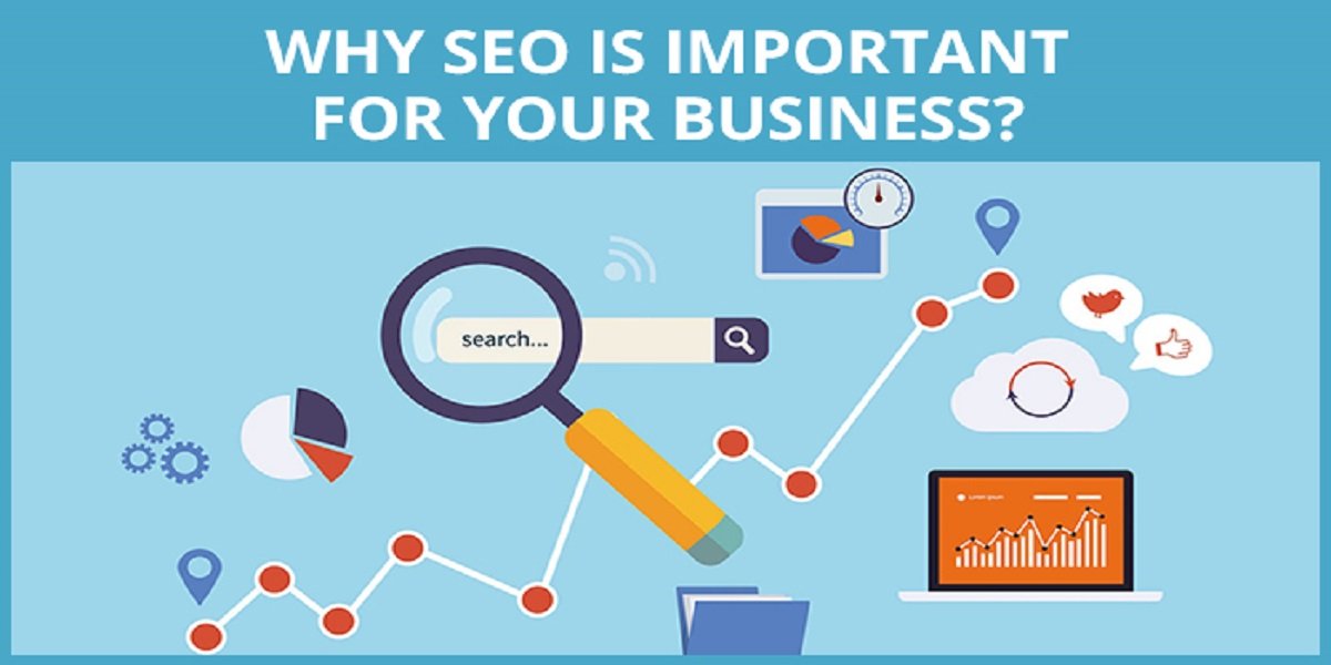 Why your business need SEO ?