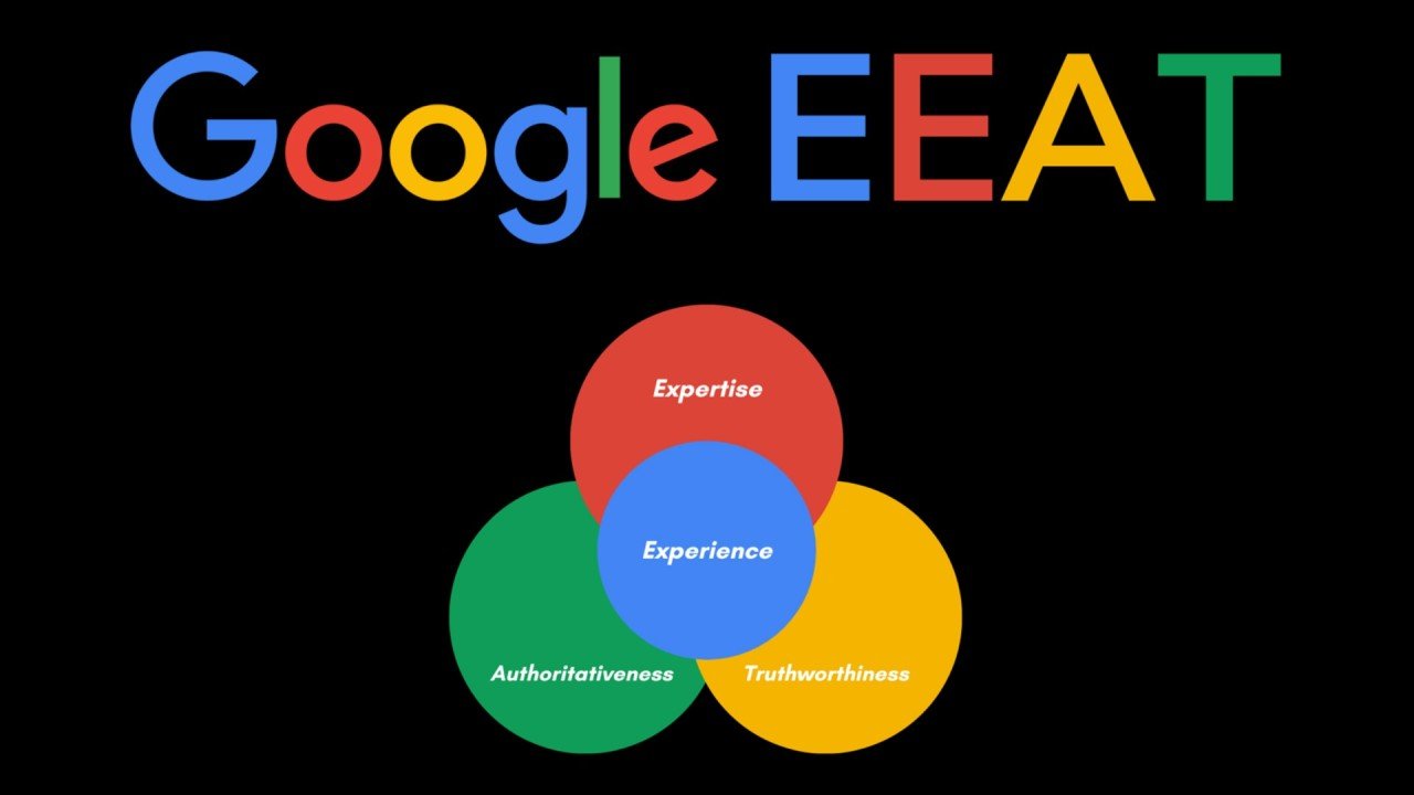 What is Google E-E-A-T ?