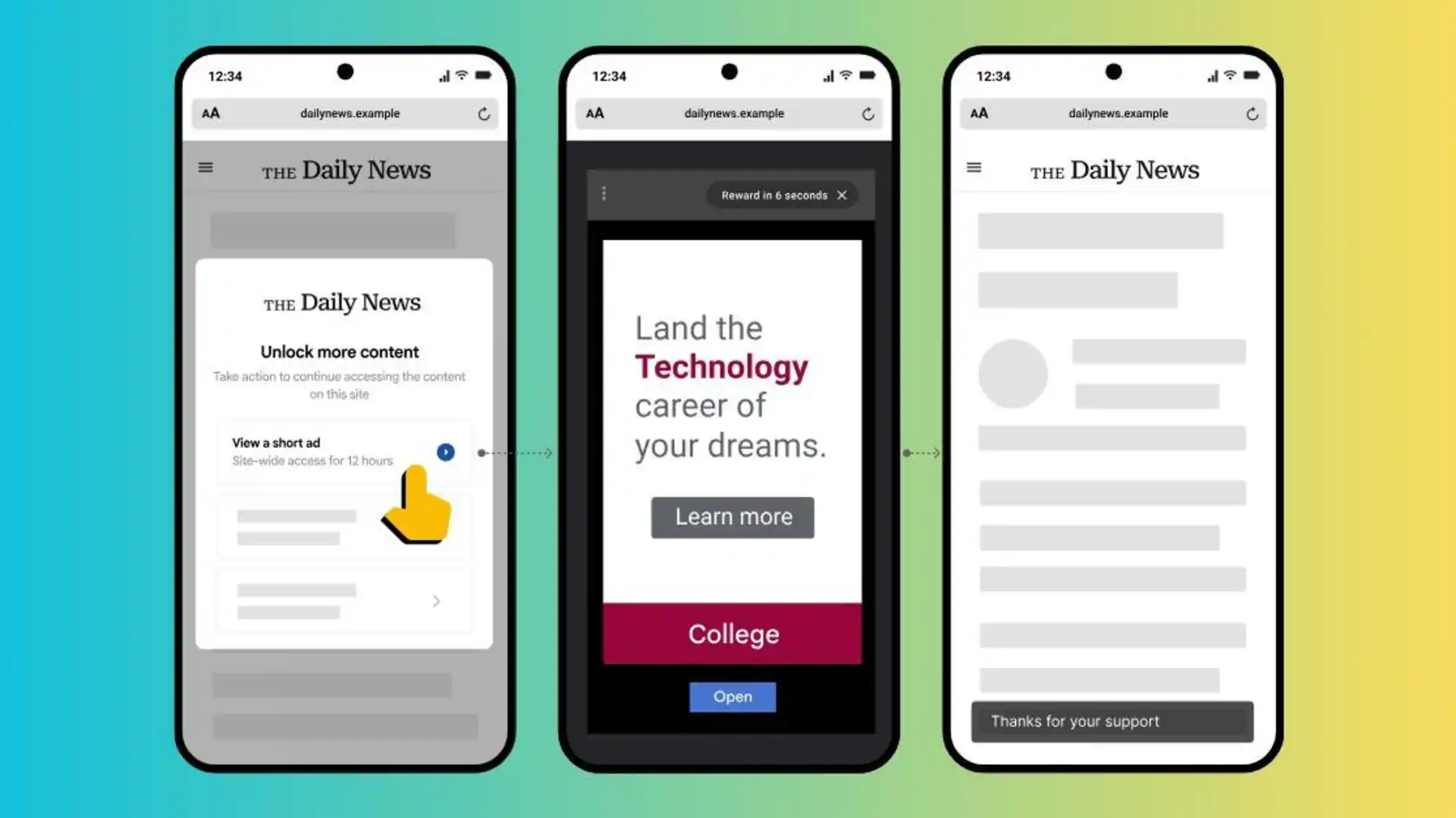 Google Ads Introduces Micropayment Wall for Publishers: What It Means